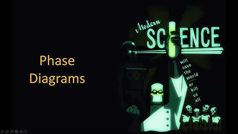 Phase Diagrams (with music)