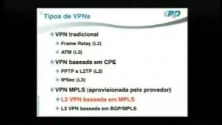 VPNs MPLS Layer 2 (VPLS)