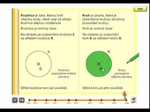 Video: Rozdíl Mezi Kruhem A Elipsou