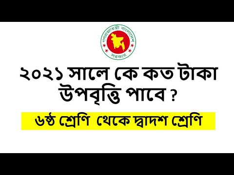 ভিডিও: অপেরাতে ঘন ঘন পরিদর্শন করা পৃষ্ঠাগুলি কীভাবে মুছবেন