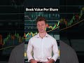 What is Book Value Per Share, Lets Learn
