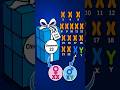 Warum haben Männer ein Y-Chromosom und Frauen nicht? #DNA #chromosomen  #Genetik #Biologie