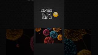 Electron spin can? ##futureway #shorts #viralshorts #science #technology #astro #astrology #phonk