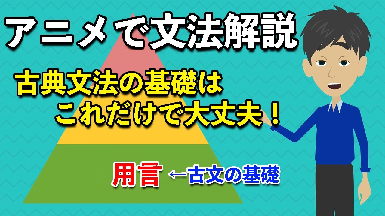 品詞別学校文法講座 第3巻 (動詞・形容詞・形容動詞) 楽天市場】動詞 形容詞 形容動詞（本・雑誌・コミック）の通販