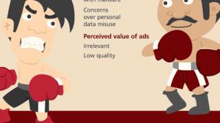 Understanding Ad Blockers