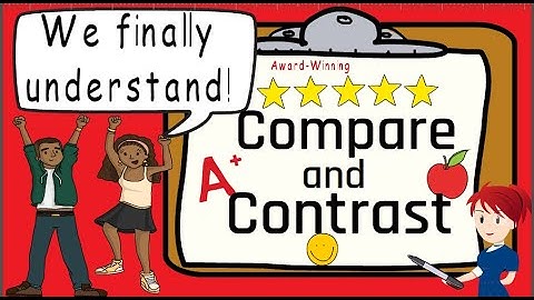 Compare and Contrast | Award Winning Teaching Video for Compare and Contrast | Reading Strategies