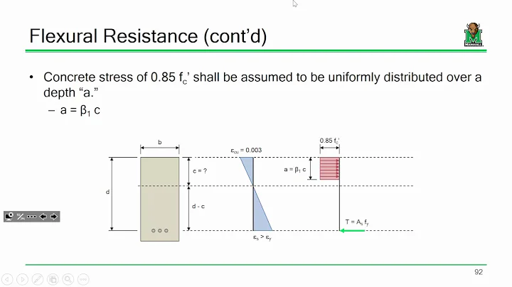 CE 413 Lecture 09:  Design Economy (2017.02.01)