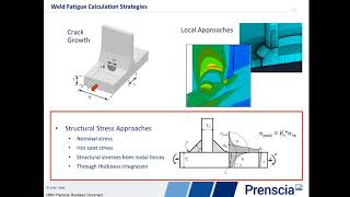 Fatigue of Welds using nCode DesignLife