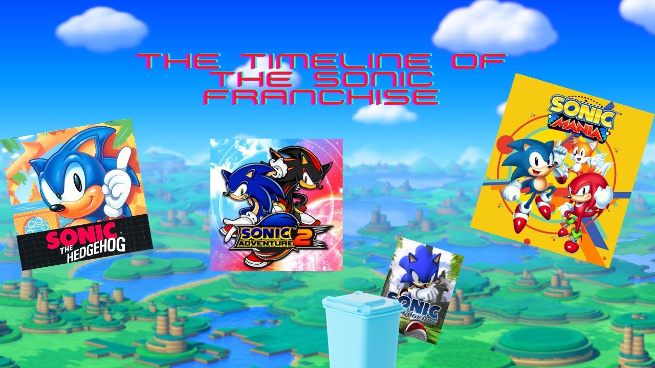 The timeline of the Sonic Franchise (SmartFoxTV)