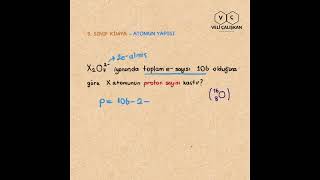 Tyt Kimya - Atomun Yapısı