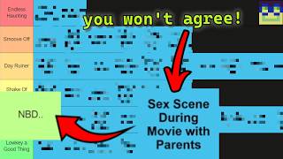 AWKWARD SOCIAL SITUATIONS TIER LIST (Tier Lists)