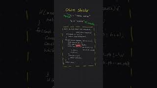 EP-5 own strstr function 
