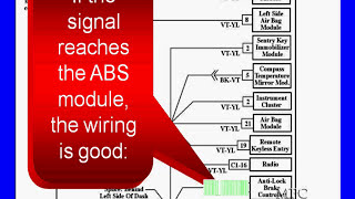 06 Chrysler Programmable Controller Interface (PCI)