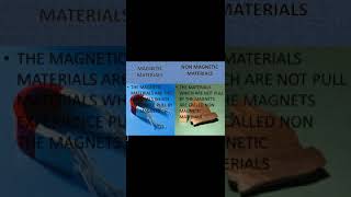 PPT of Magnets
