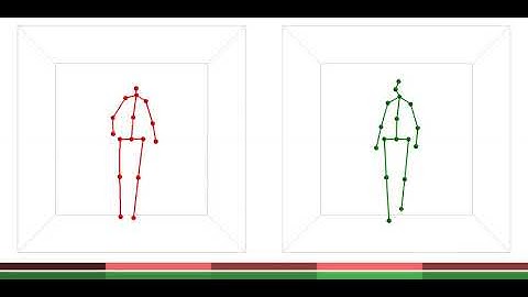 LSTM, rnn_size=5, seed_length=50, predict_length=500