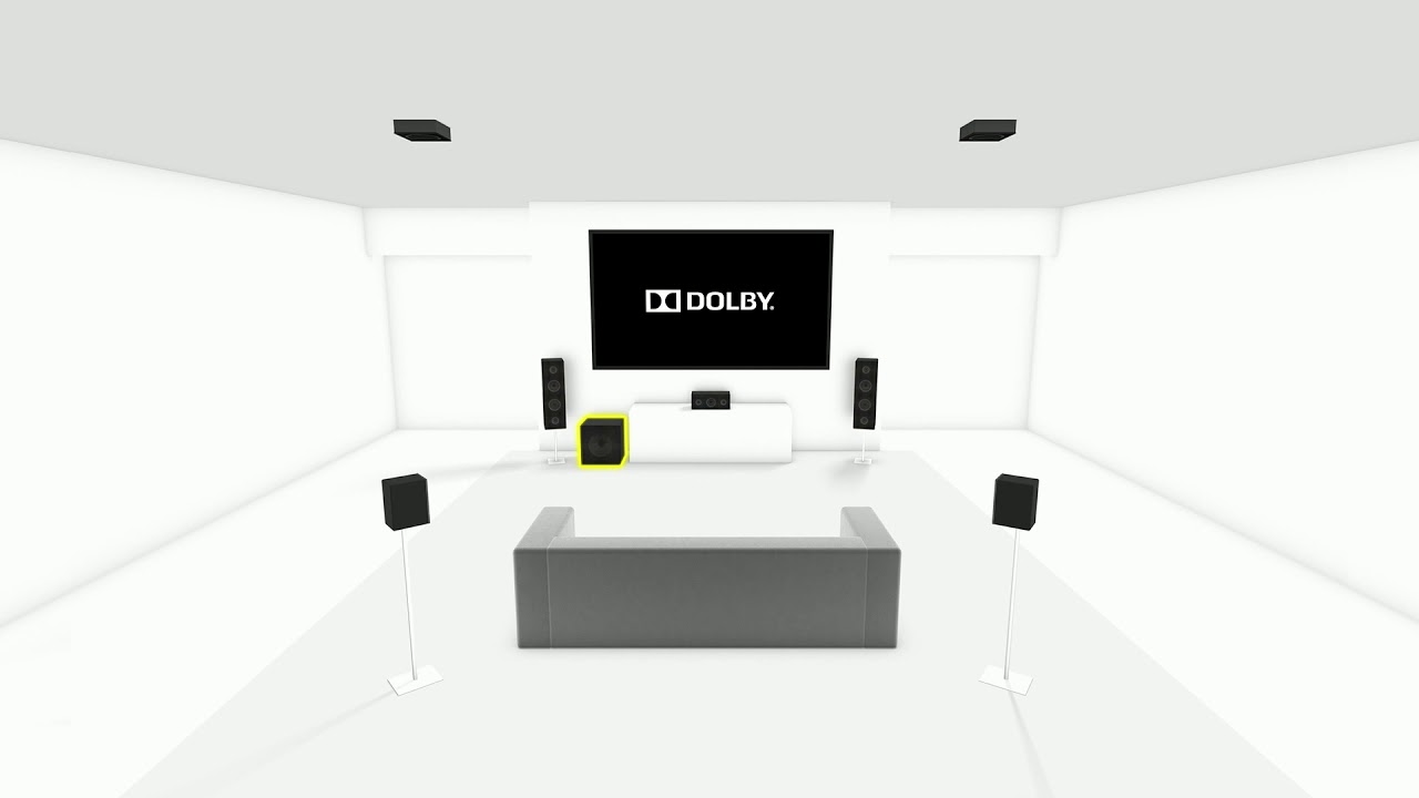 5.1.2 Dolby Atmos Channel Test Audio with Home Theatre Speaker Setup ...