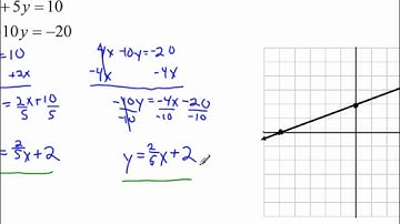Lesson 3.1: Practice Classifying Systems of Equations