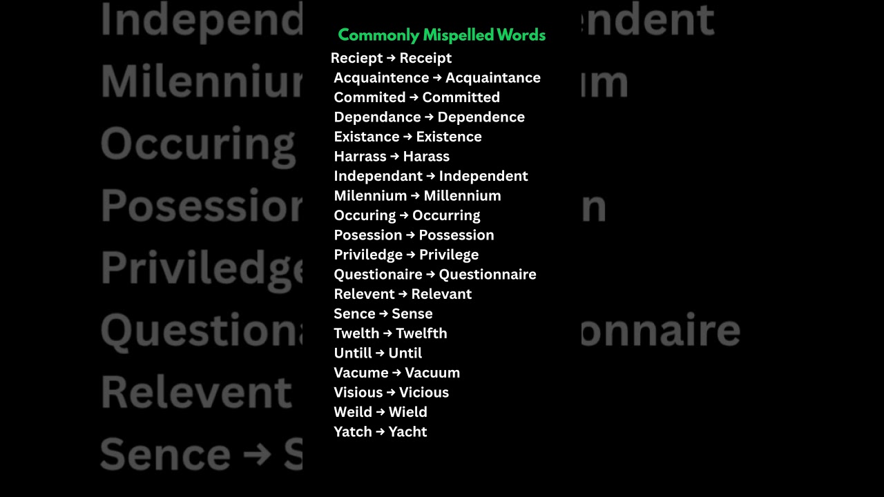 Learn Correct Spelling Of English Words