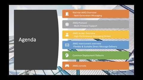 Red Hat AMQ Broker / Interconnect Router and Deployment Patters