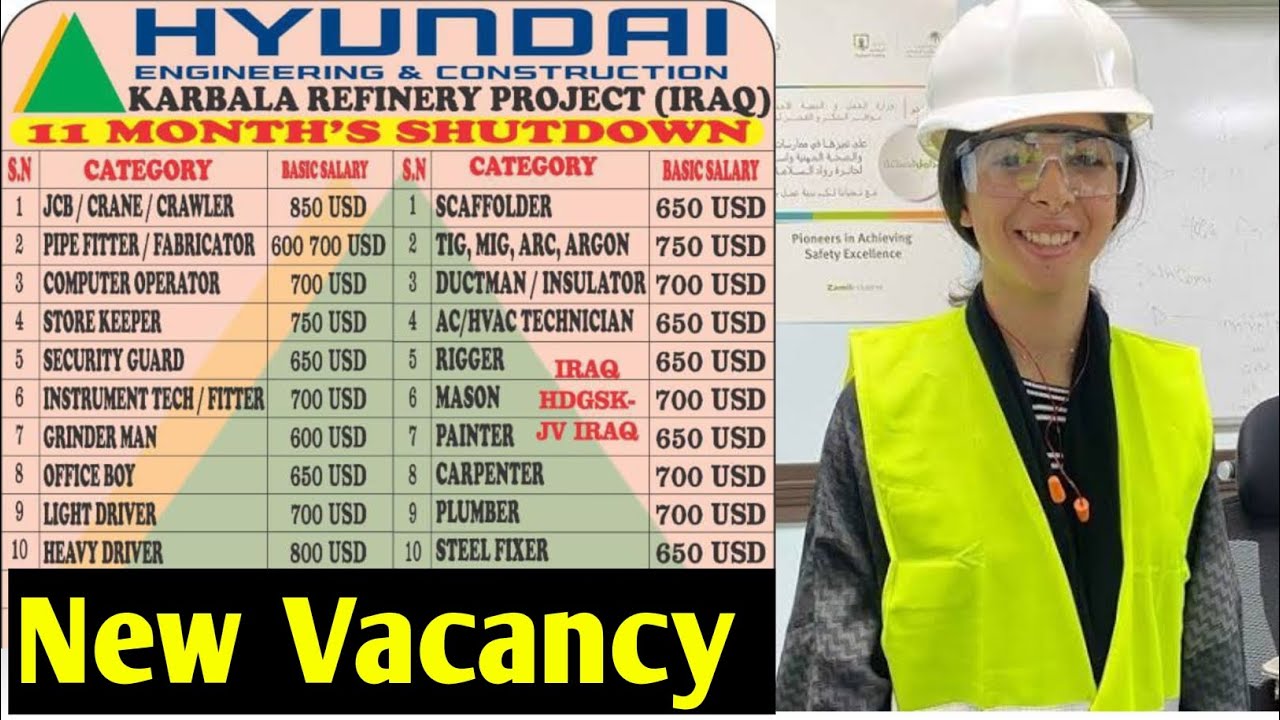 Hyundai construction company New Vacancy How to Apply - YouTube