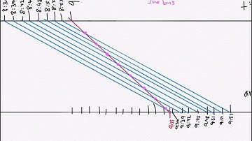 Math Kangaroo 2017 Levels 7-8 Problem #22