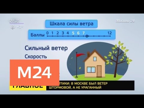 электроснабжение читать
