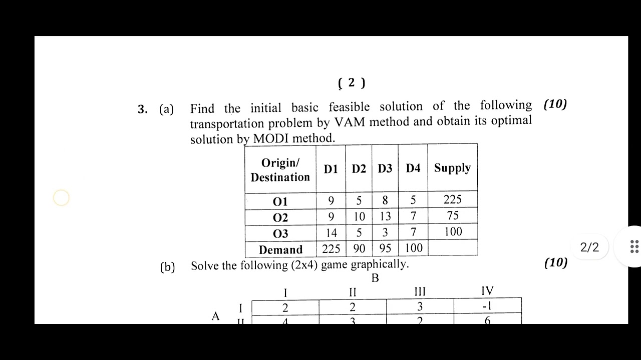 operations research exam paper