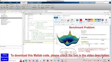 Adaptive Re Start Hybrid Genetic Algorithm in Matlab