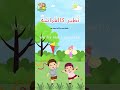 أغنية الحركات من ReemsworldTV Arabicforkids أغنية الحركات من ReemsworldTV Arabicforkids