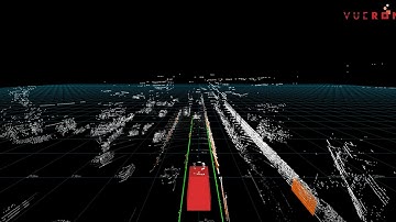 Vueron - Automotive LiDAR Perception Solution