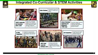 Warrior's Corner: JROTC - The Strategic Proposition to Our Army and Our Nation