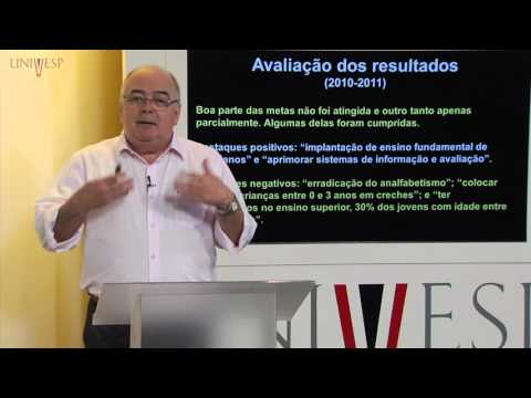 Legislação do Ensino