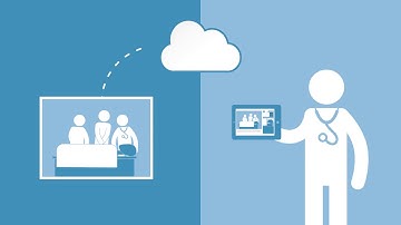 SimCapture Pro Explainer Video