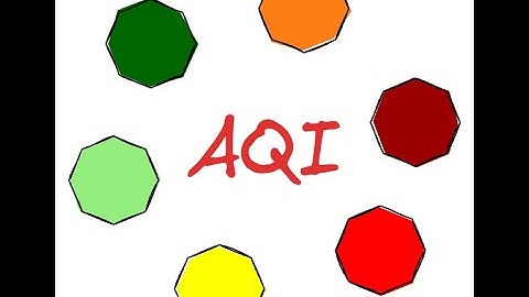Air Quality Index (AQI), Air Quality, and Importance of PM2.5