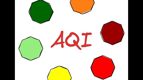 Air Quality Index (AQI), Air Quality, and Importance of PM2.5
