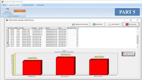 Membuat Validasi Pada Tombol Simpan di Delphi