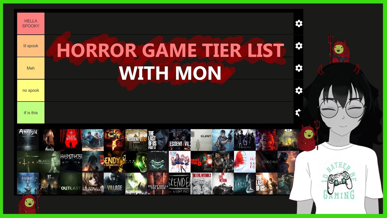 Horror Game Tier List Maker
