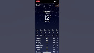 how to set weather on iPhone (IOS 14)
