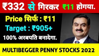 Penny stocks to buy now | penny stocks 2022 | penny share | penny share to buy today | Penny stocks