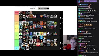 Jerma Streams [with Chat] - Tier Lists (Part 7)
