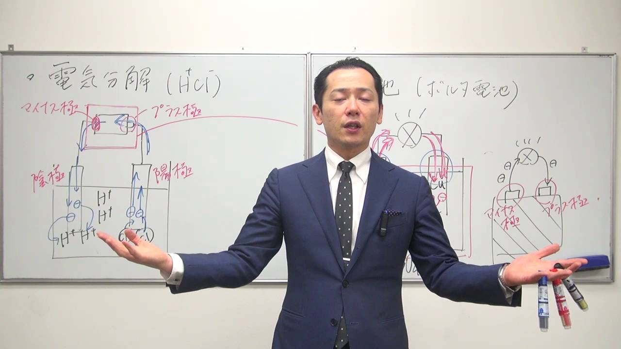 理科質問 電気分解と電池の違い