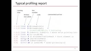 Celebrity Profiling (ECE 592 Module 19) Wealth