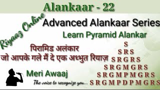 परमड अलकर एक अधभत रयज Alankaar 22 Mastering Your Alankaar