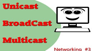 Understanding Unicast Multicast Broadcast