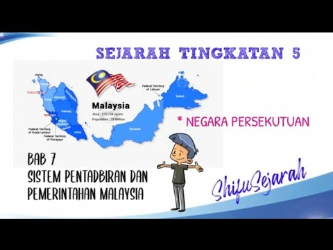 Video: Konsep Politik Dan Pentadbiran Bandar