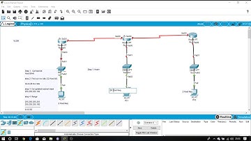 Networking Lab-13 |  VLSM ADDRESSING USING 3 Routers | Cisco Packet Tracker | Engineering Tutorial