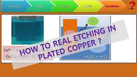 How to real etching in plated copper  H2SO4+H2O2+Cu ?