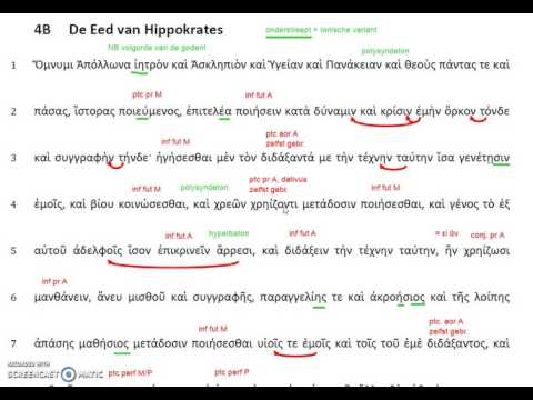 Video: Zegt de eed van Hippocrates geen kwaad?