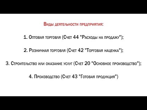 Процентные ставки по кредитам в 2019 году