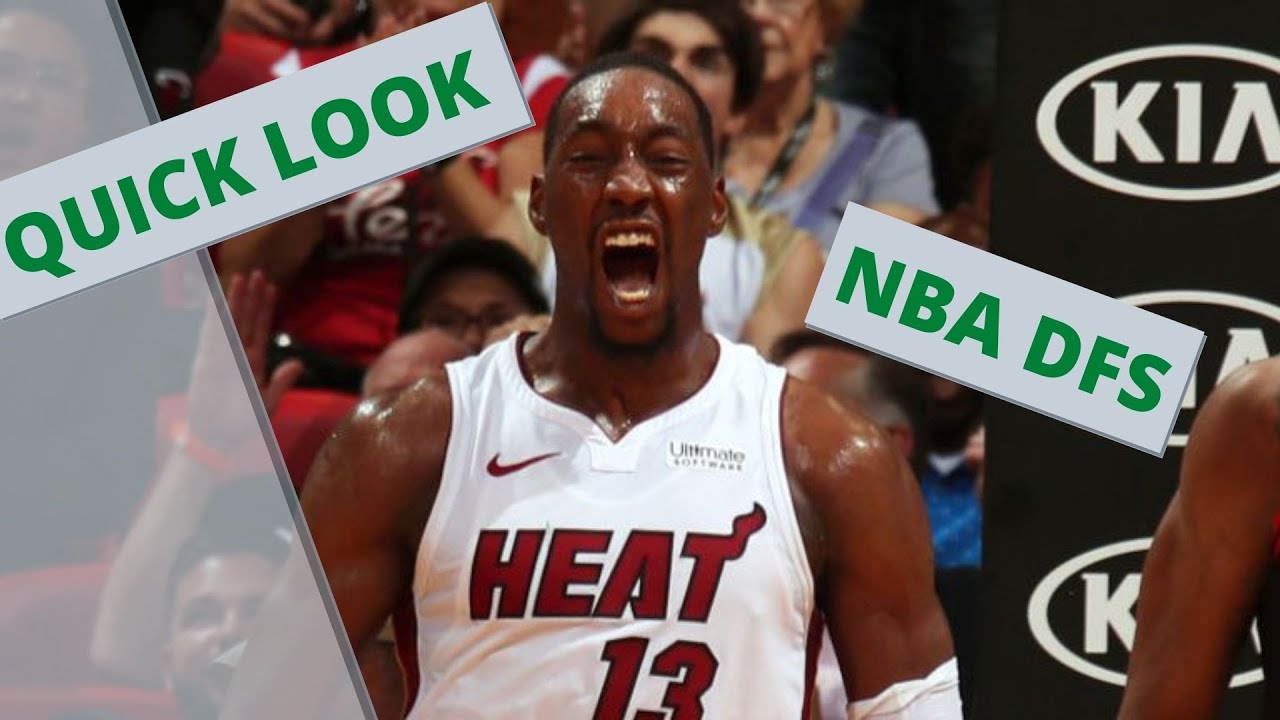 FANDUEL NBA DFS QUICK LOOK | NBA DAILY LINEUPS ADVICE THURSDAY 3/04 | DAILY FANTASY SPORTS